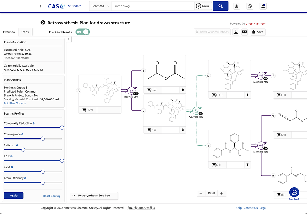 Synthesis planning in CAS SciFinder