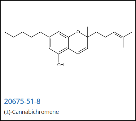大麻环萜酚 (CBC) 的化学结构