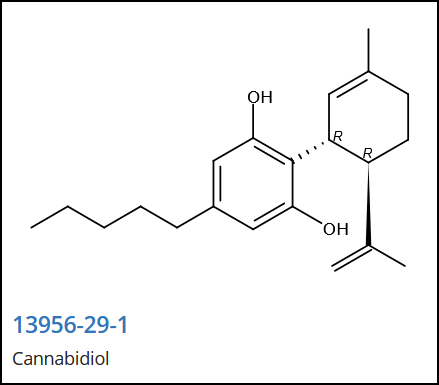 Structure chimique du cannabidiol (CBD)