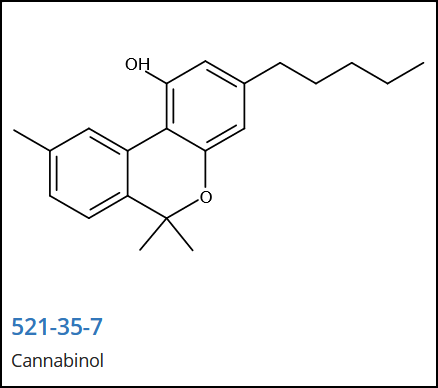 Structure chimique du cannabinol (CBN)