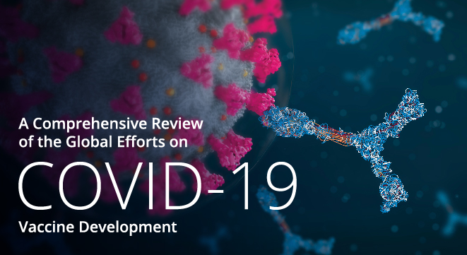 Covid-19 Vaccine Development review article cover image