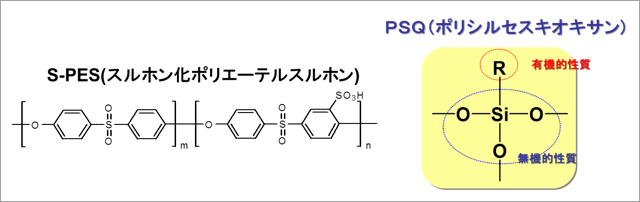 小西化学工業のエポキシ樹脂