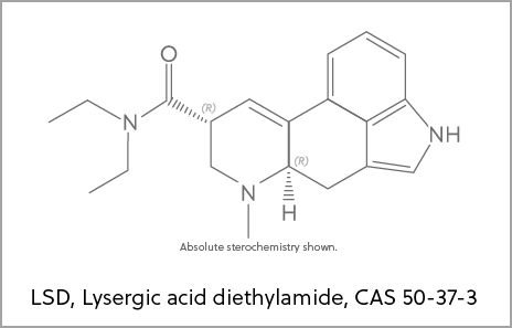 Chemical structure of LSD