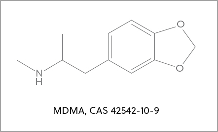 Chemical structure of MDMA