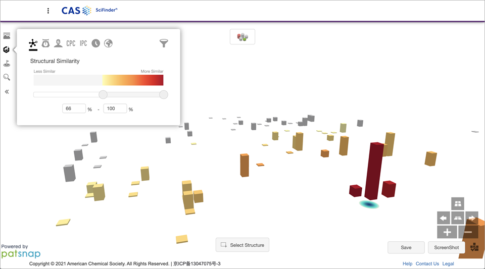 CAS SciFinderのChemscapeは物質の検索結果に視覚的なコンテキストを追加できます