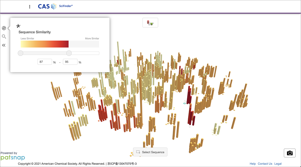 La función Bioscape de CAS SciFinder proporciona una visualización de los resultados de búsqueda de secuencias
